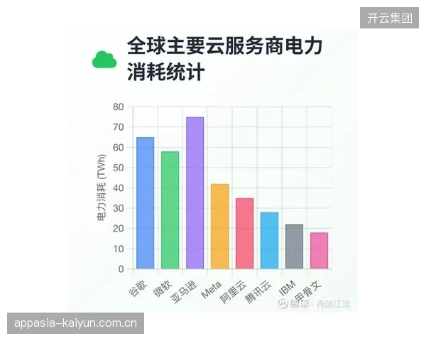 智能推进阶段观赛用户群体需求倒逼服务端优化互动功能 增强参与黏性
